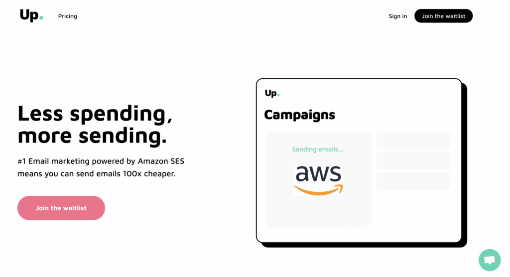 Amazon SES All the basic you need to know Up.