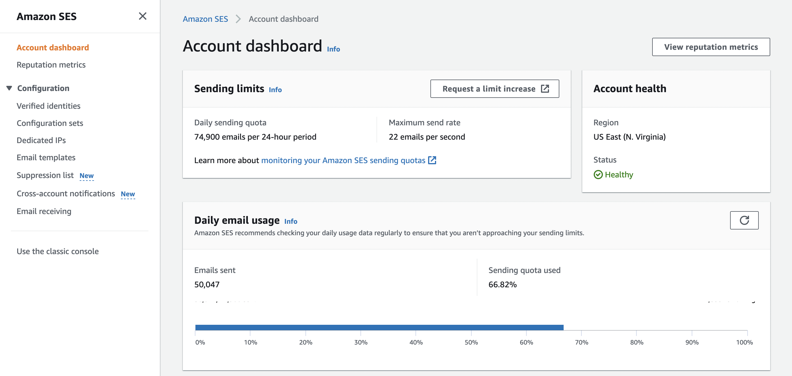 How to Set Up AWS Simple Email Service